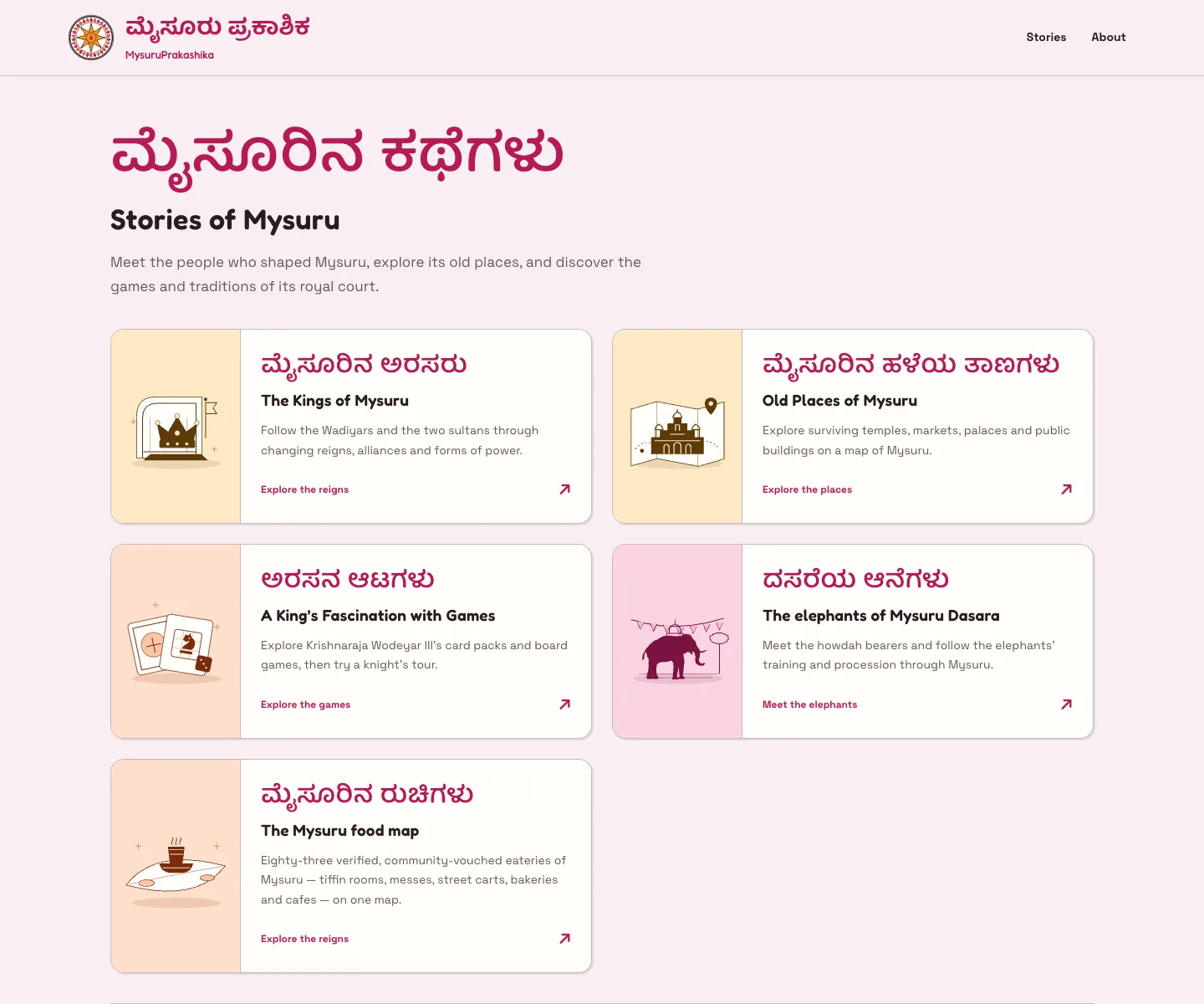 Mysuru Prakashika website